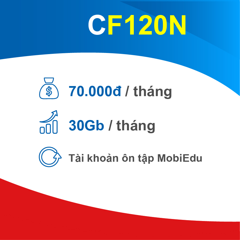 CF120N