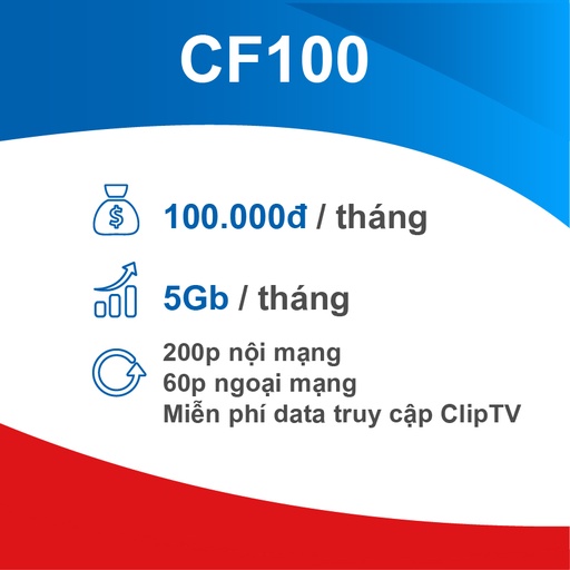 CF100